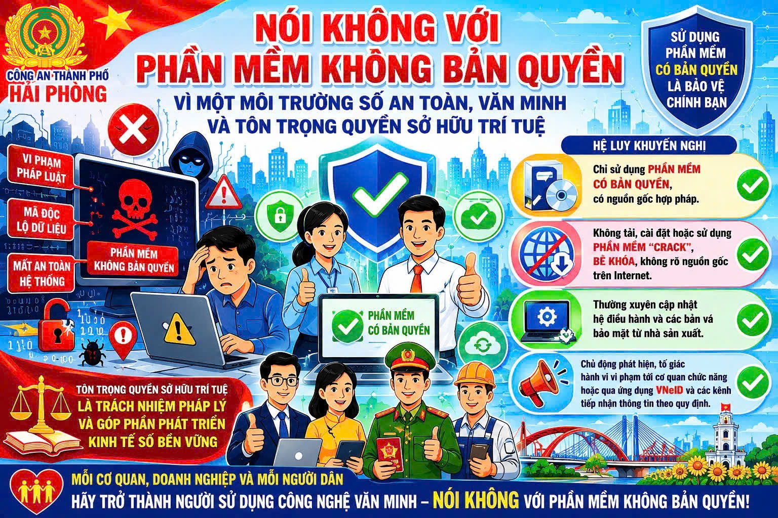 Phòng Cảnh sát kinh tế: Cảnh báo về việc sử dụng phần mềm không bản quyền